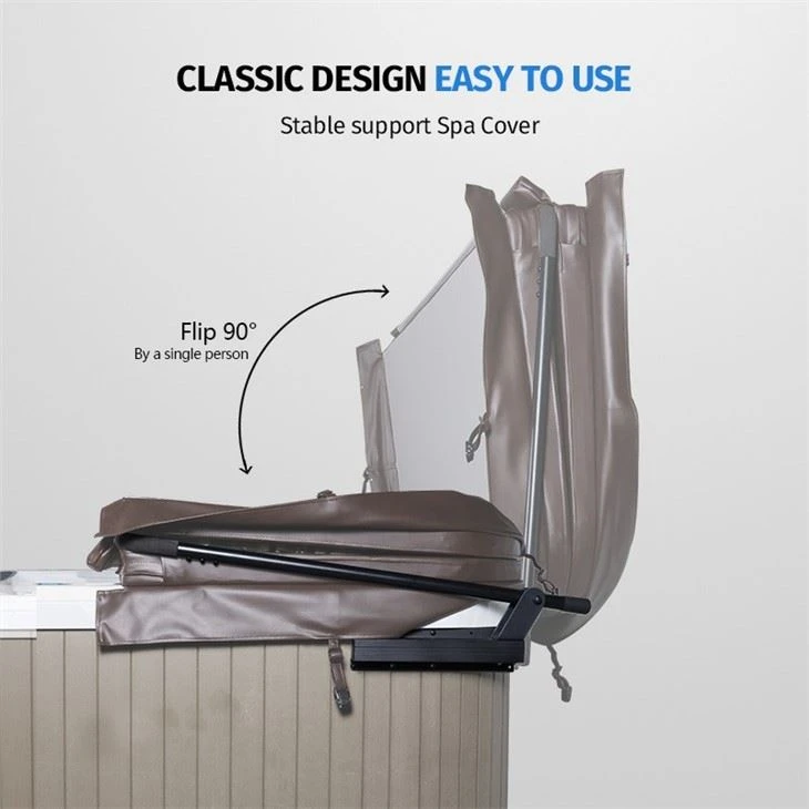 Covermate TS-07